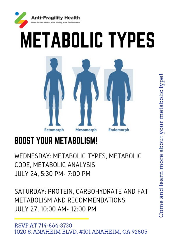 Metabolic Types Workshop