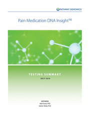 A2741 Pain Medication DNA Insight