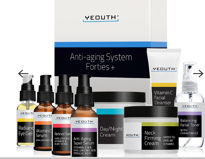 Anti-Aging System Forties+ 8 Pack - Clinical Nutrients