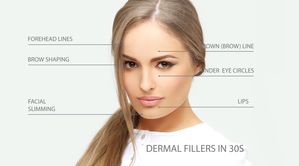 Beauty Protocol Bundle (Filler) - Clinical Nutrients