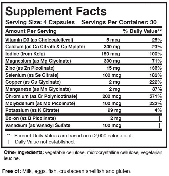Core Minerals - Clinical Nutrients