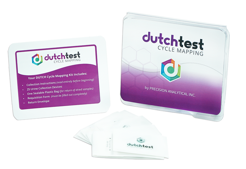 Dutch Cycle Mapping Test - Clinical Nutrients