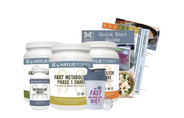 Fast Metabolism Diet Quick Start Kit - Clinical Nutrients