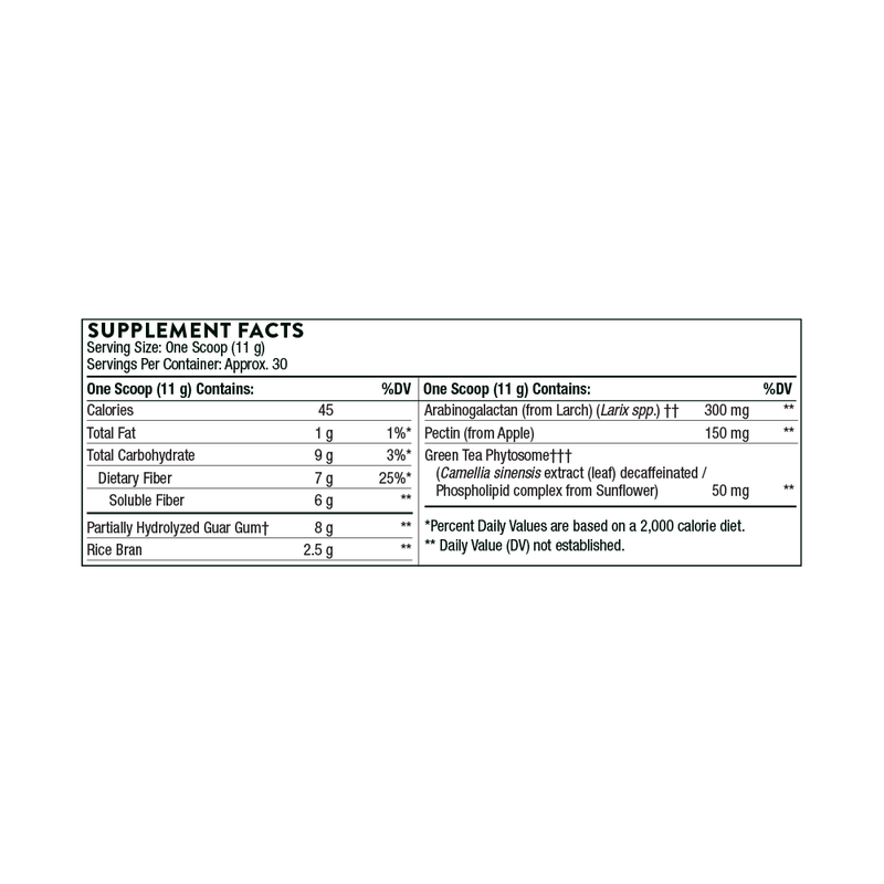 FiberMend 11.6 oz - Clinical Nutrients