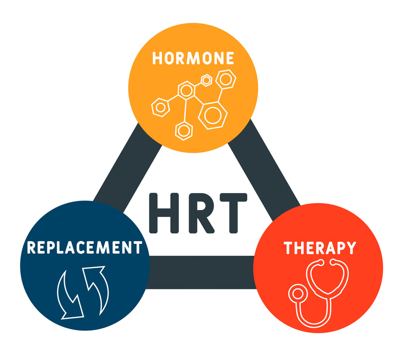 Hormone Replacement Therapy - Clinical Nutrients