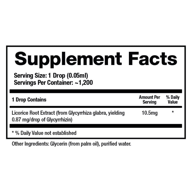 Licorice Root Extract 2 fl oz - Clinical Nutrients
