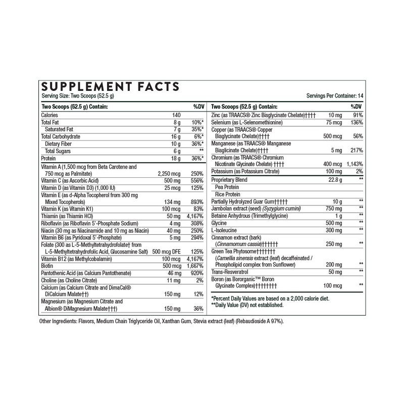 Liver Support Bundle - Clinical Nutrients