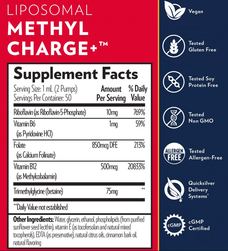 Methyl Charge 50mL - Clinical Nutrients