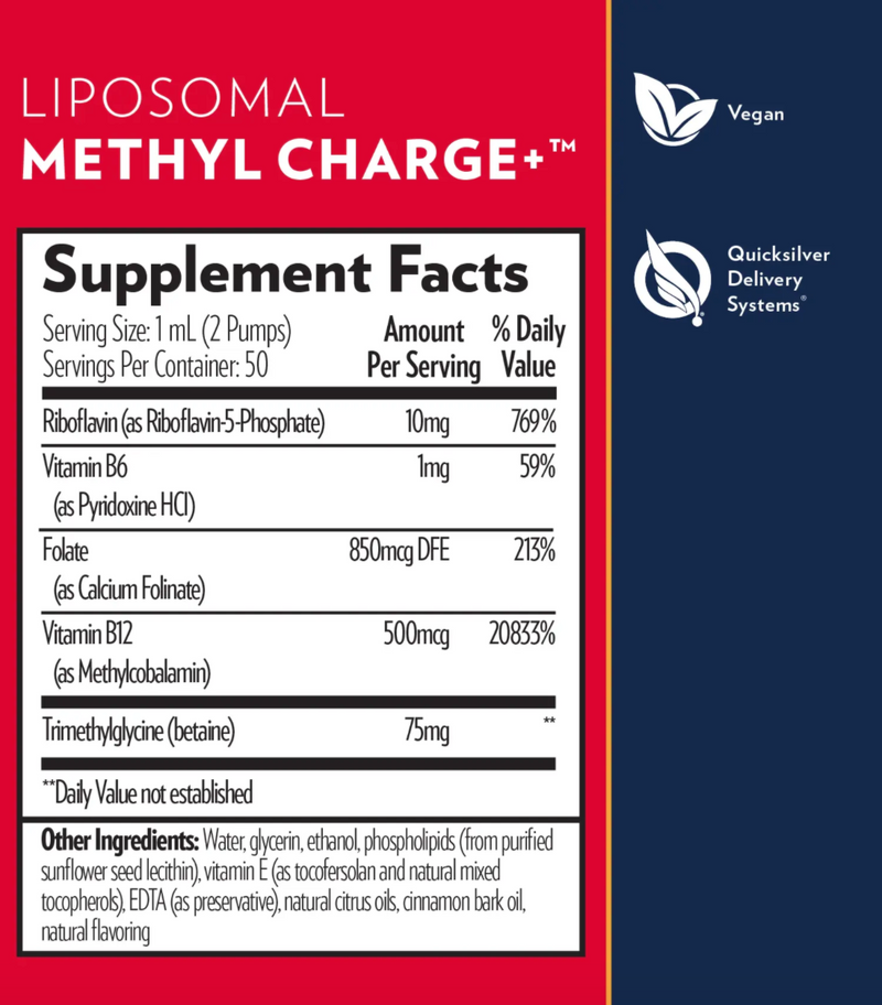 Methyl Charge 50mL and NAD Gold 50mL - Clinical Nutrients