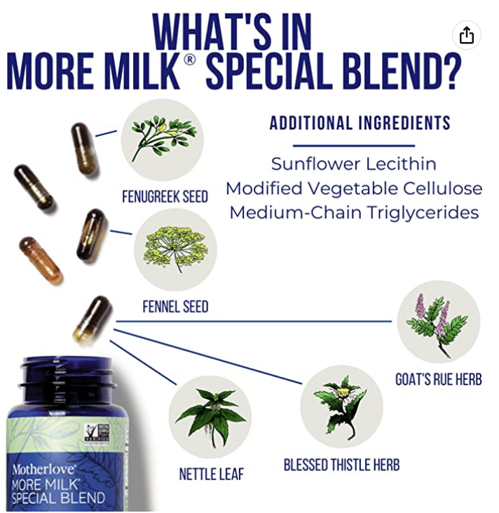 More Milk® Special Blend 60 Capsules - Clinical Nutrients