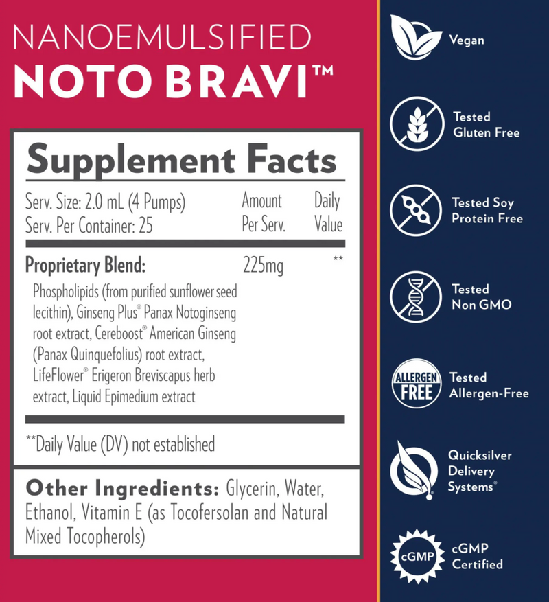 Nanoemulsified Noto Bravi - Clinical Nutrients