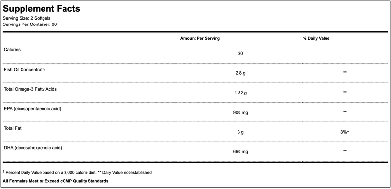 OmegaPure 780 EC 120 Softgels - Clinical Nutrients