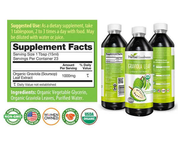 Graviola Leaf Liquid Extract 12fl oz - Clinical Nutrients