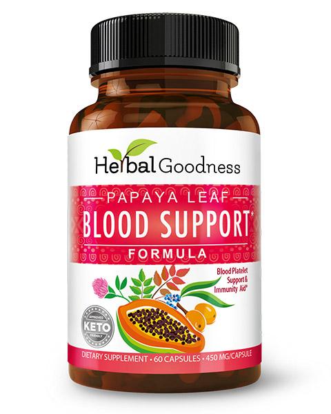 Papaya Leaf Blood Support Formula 60C - Clinical Nutrients