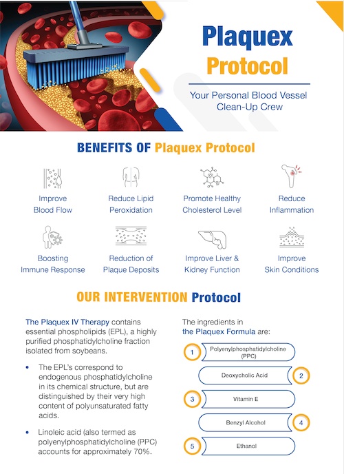 Plaquex Protocol Bundle Package 1 - Clinical Nutrients