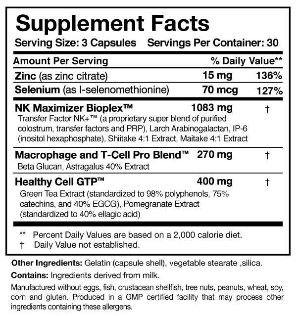 RN - Foundation Kit - Clinical Nutrients