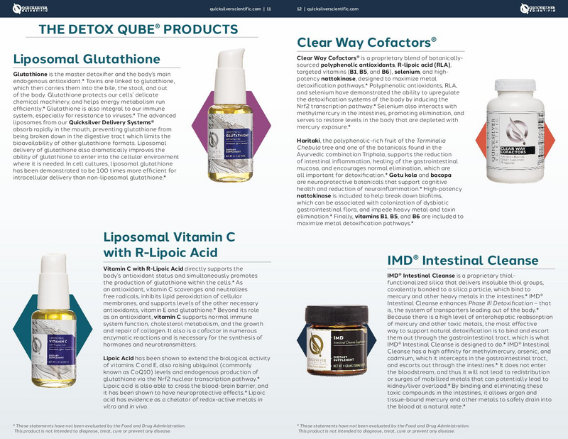 The Detox Qube - Clinical Nutrients