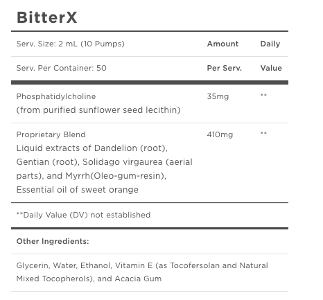 The G.I. Detox Box - Clinical Nutrients