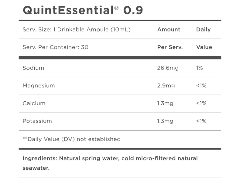 The Quarantine Recovery Program Month 3 - Elevate - Clinical Nutrients