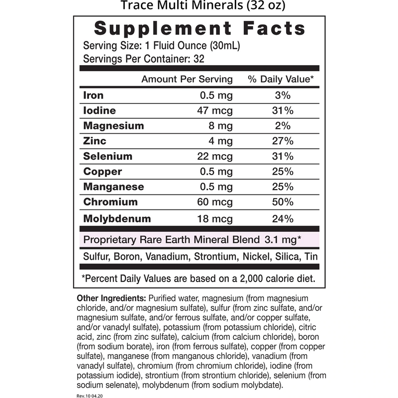 Trace Multi Minerals (32 oz) - Clinical Nutrients
