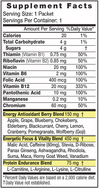 UltraSHOT Healthy Energy (20 qty) - Clinical Nutrients