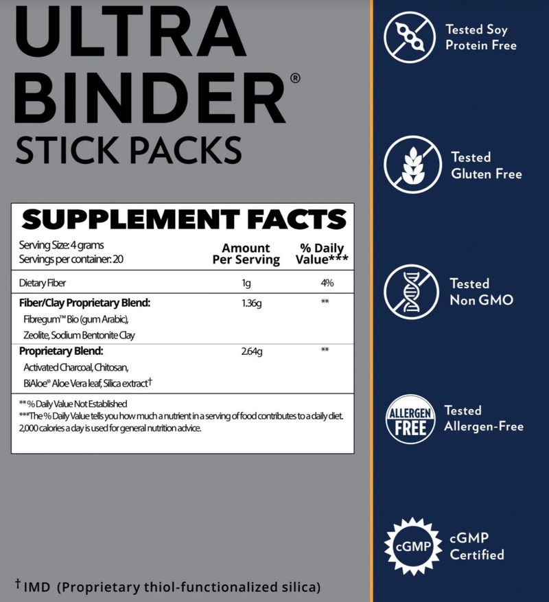 Ultra Binder Stick Packs - Clinical Nutrients