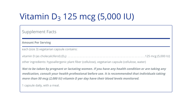 Vitamin D3 125 mcg 5000 IU 120C - Clinical Nutrients