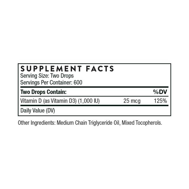 Vitamin D Liquid 1 fl oz - Clinical Nutrients