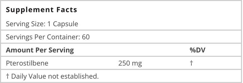 Pterostilbene Rx 250 (250 mg, 60 capsules) - Clinical Nutrients